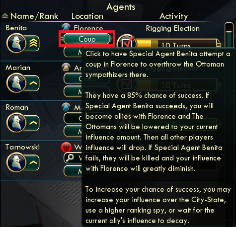 How To Get More Spies in Civ 5  Complete Guide    FandomSpot - 70