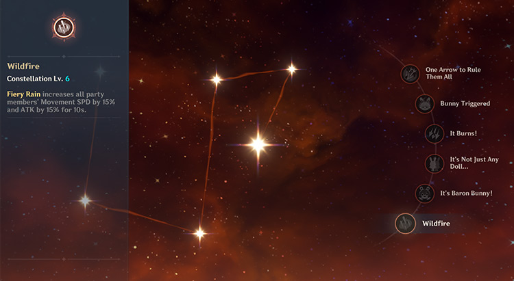 Amber’s 6th constellation / Genshin Impact