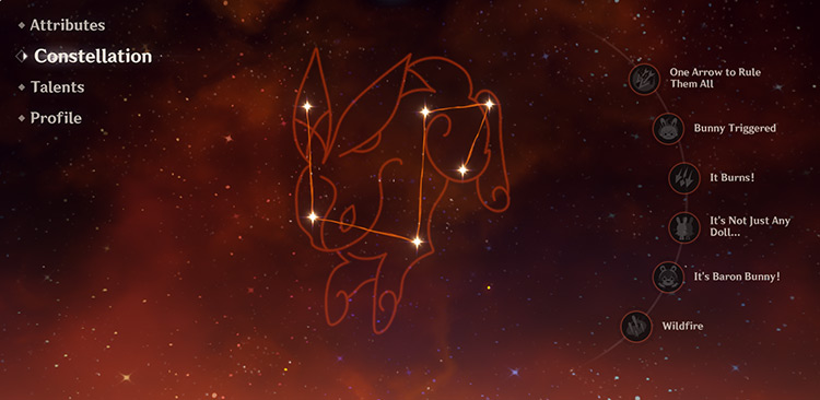 Amber’s constellation screen / Genshin Impact