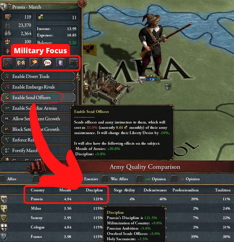 Subject Interactions for Marches / Europa Universalis IV