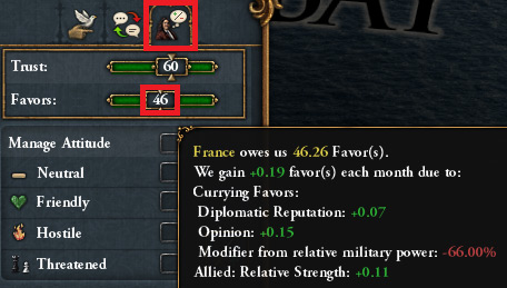 Track your favors in the Diplomatic Feedback Window / EU4