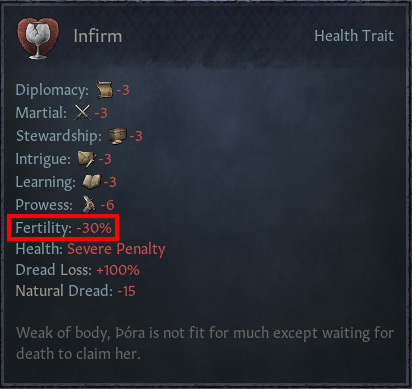 The infirm trait, which debuffs fertility by -30% / Crusader Kings III