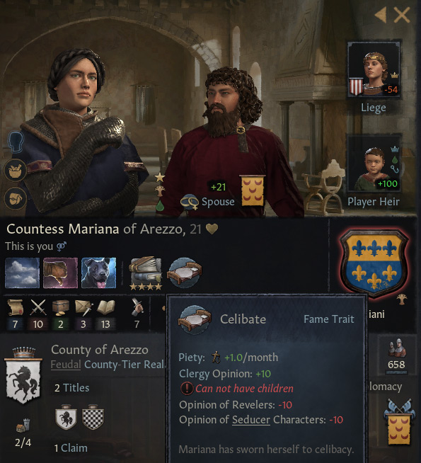 A character with the celibate trait / Crusader Kings III
