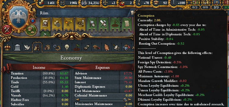 How To Reduce Corruption in Europa Universalis IV