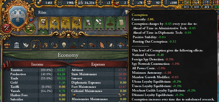 Built-up corruption in an EU4 Rum campaign