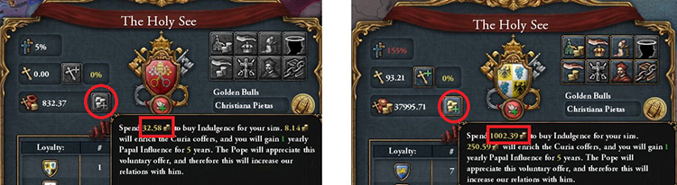 The “Buy Indulgence” Button and the Price Difference of Two Time Periods / EU4