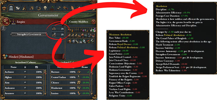 How to Check Your Absolutism Values / EU4