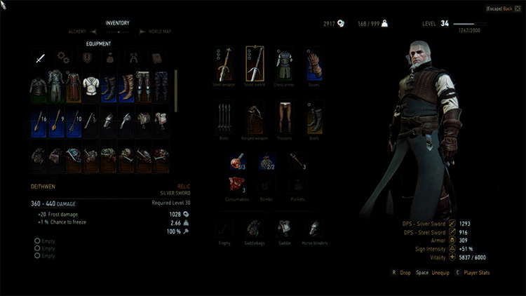 the witcher 3 item liste