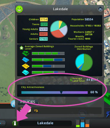 You can see your city’s attractiveness rating by clicking the ‘info’ icon next to your city name. / Cities: Skylines