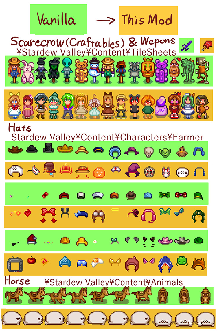 Scarecrow and Hats Mod for Stardew Valley