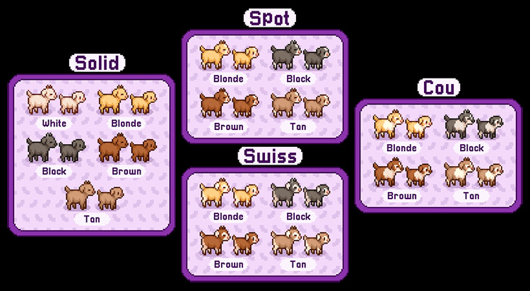 K's Goat Replacer Mod for Stardew Valley