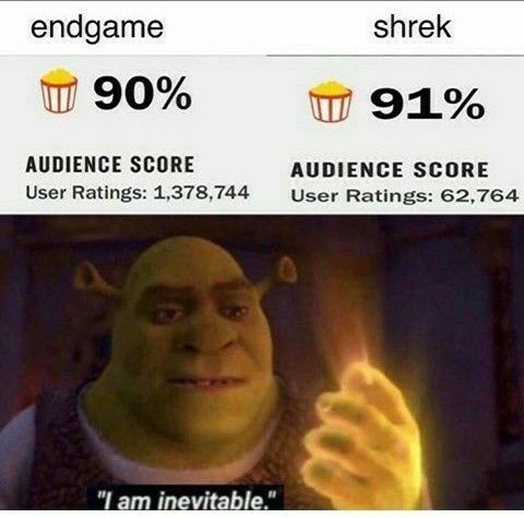 The best Shrek memes :) Memedroid