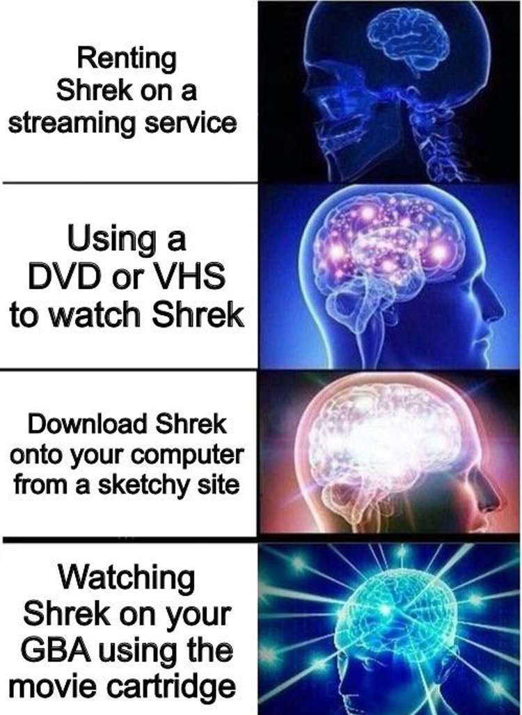 Expanding brain Shrek meme