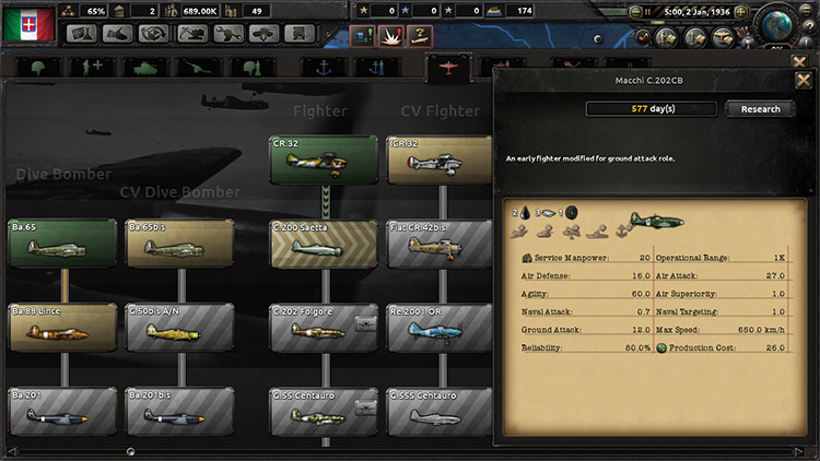 Realistic Air Missions Hearts Of Iron 4 Mod