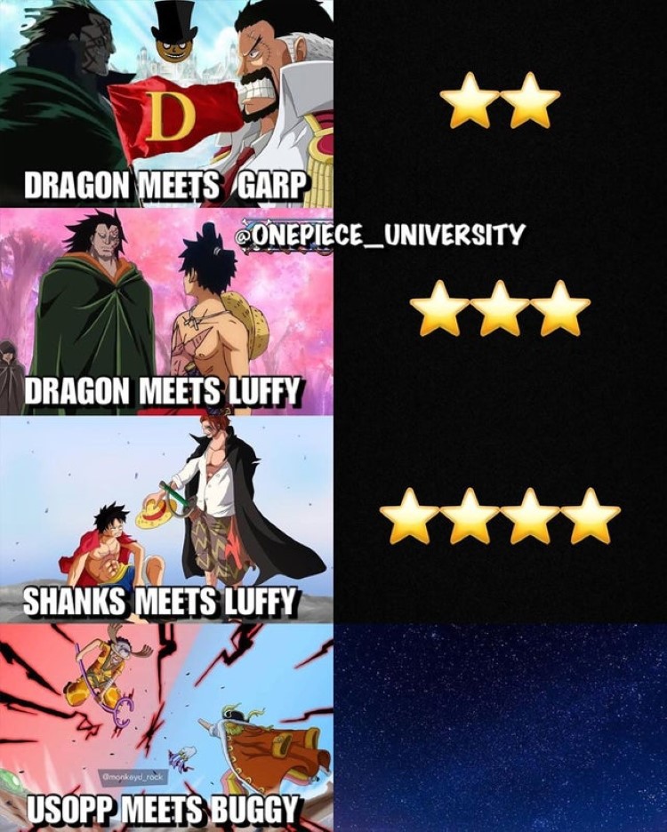 Dragon Meets Garp, Dragon Meets Luffy, Usopp Meets Buggy meme